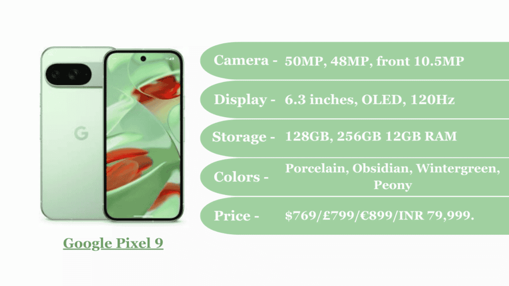 Google Pixel 9 Specifications