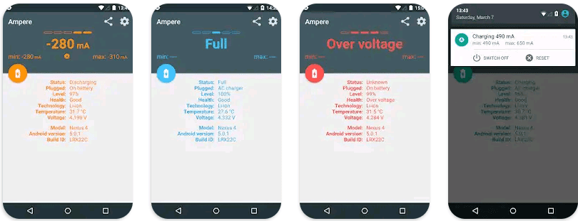 Ampere